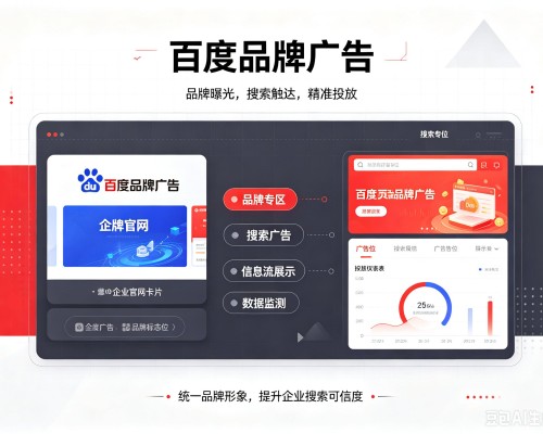 北票百度品牌广告